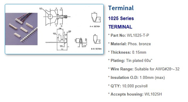 1025 Series Connectors