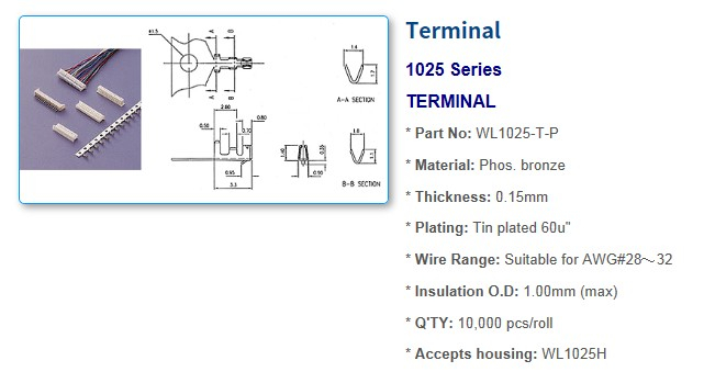 1025 Series Connectors