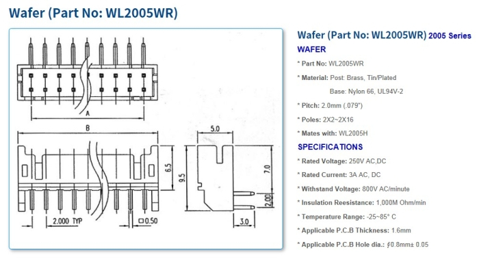2005 Series Connectors