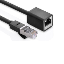 Internet line