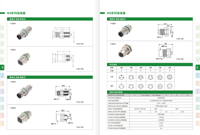 Connector Manual_Page_26
