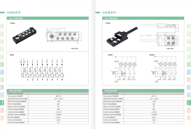 Connector Manual_Page_52
