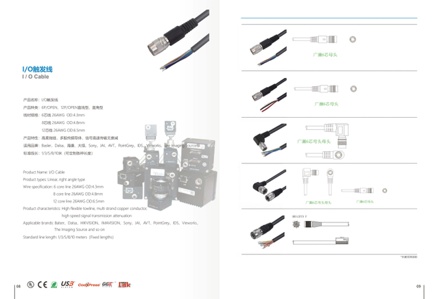 Wire Manual 03