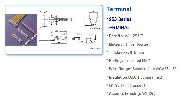 1253 Series Connectors