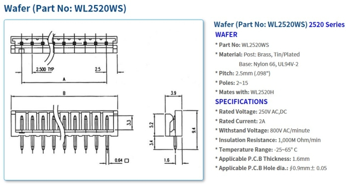 2520 Series Connectors