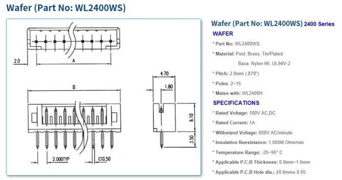 2400 Series Connectors