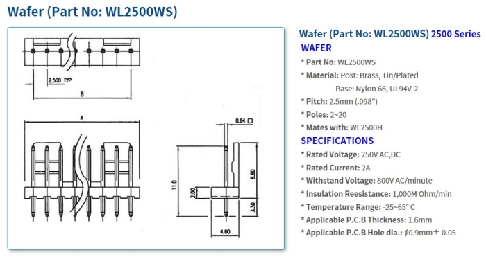 2500 Series Connectors