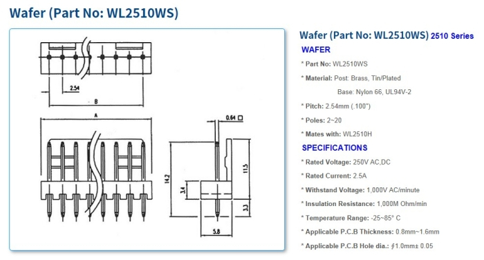 2510 Series Connectors