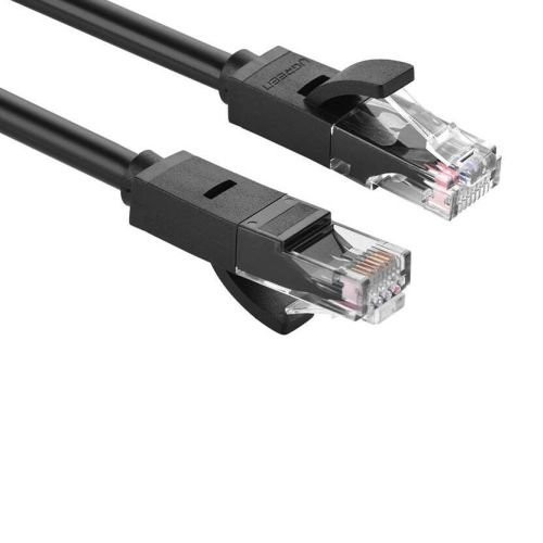 1-7 Internet line