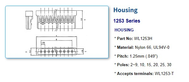 1253 Series Connectors