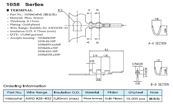 1058H / 1058HNA Series Connectors