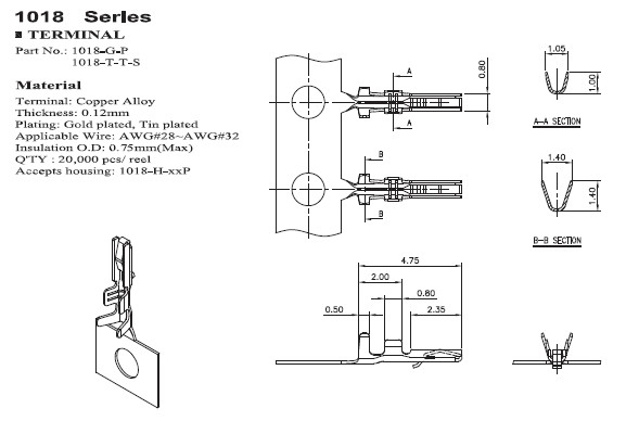 1018 Series Connectors