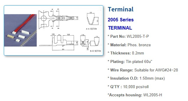 2005 Series Connectors
