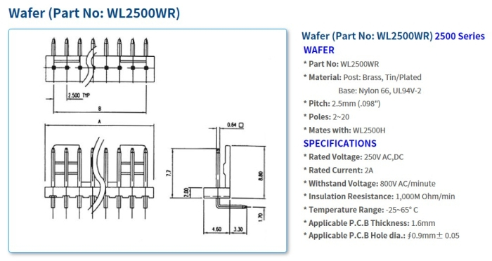 2500 Series Connectors