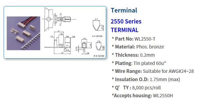 2550 Series Connectors