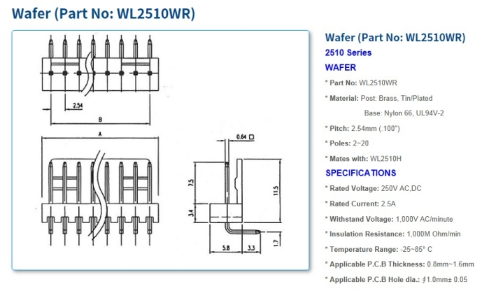 2510 Series Connectors
