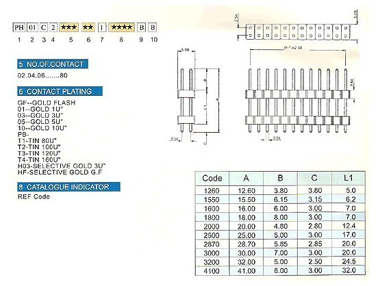 2.54mm PH01C2 Series Pin Header