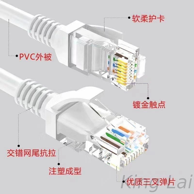 RJ45 male TO female network cable