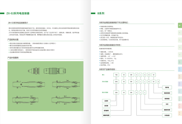 Connector Manual_Page_05