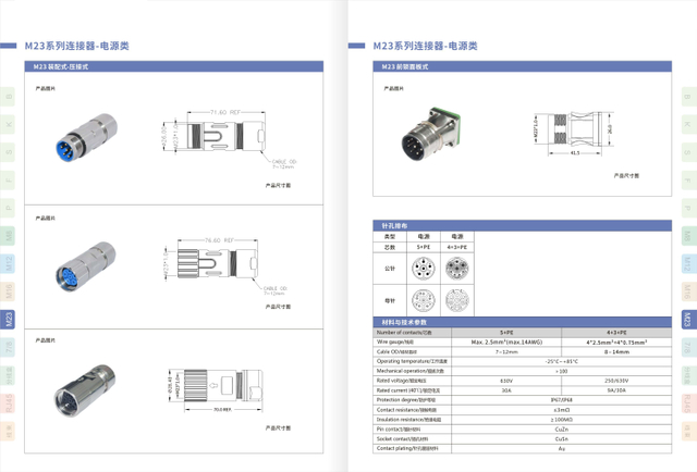 Connector Manual_Page_49