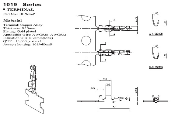 1019 Series Connectors