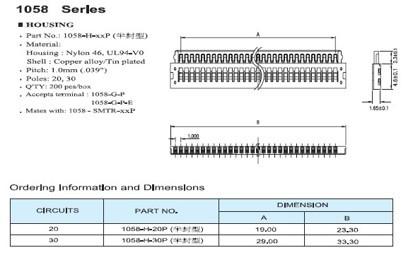 1058H / 1058HNA Series Connectors