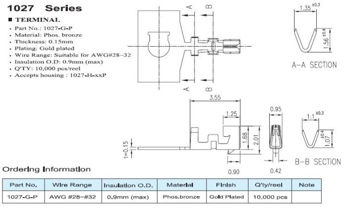 1027 Series Connectors