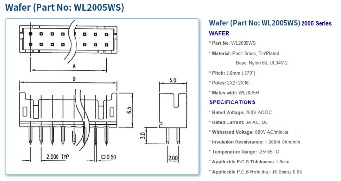 2005 Series Connectors