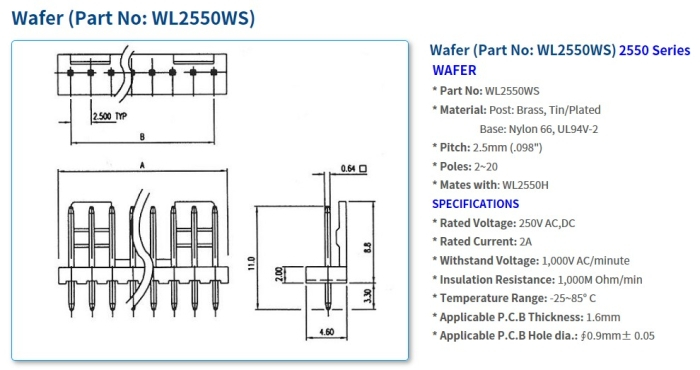 2550 Series Connectors
