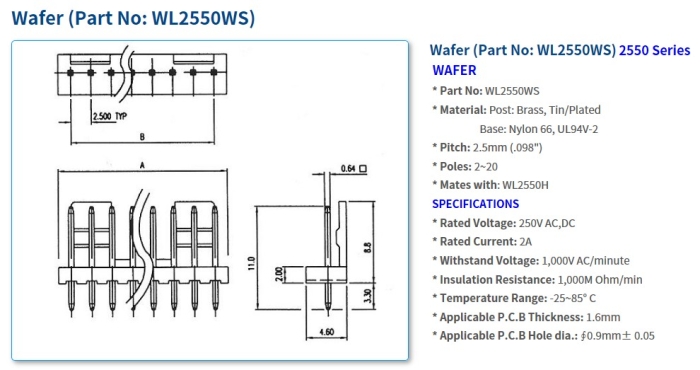 2550 Series Connectors