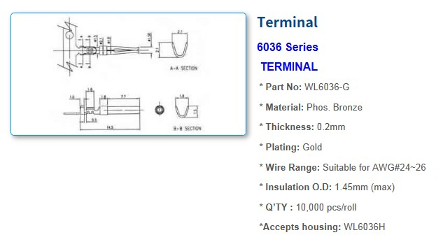 6036 Series Connectors