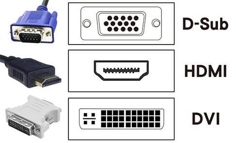 Three types of screen connectors and their differences