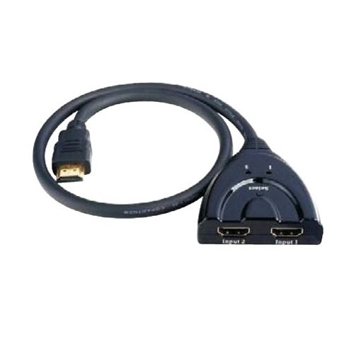 KL-2004 HDMI Switch