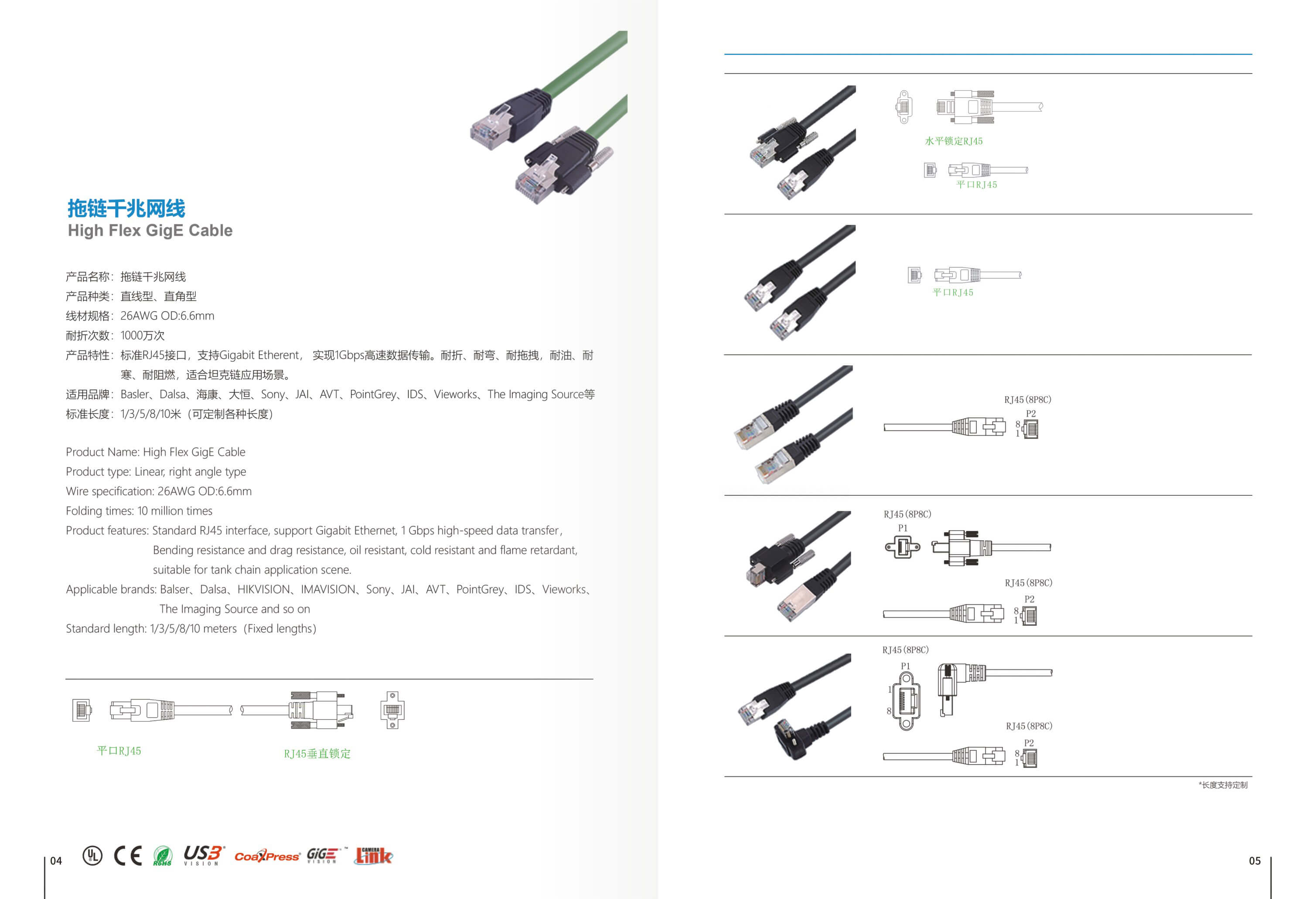 Wire Manual