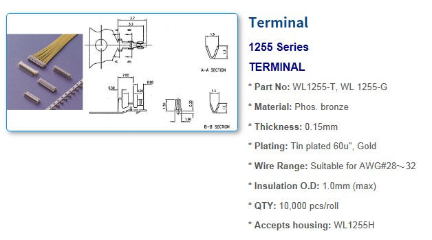 1255 Series Connectors