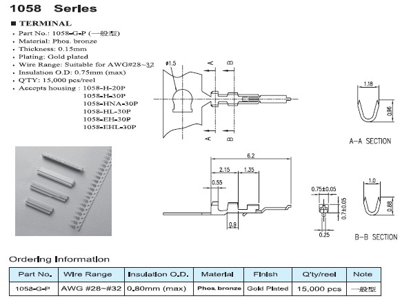 1058H / 1058HNA Series Connectors