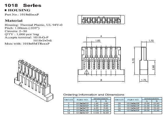 1018 Series Connectors