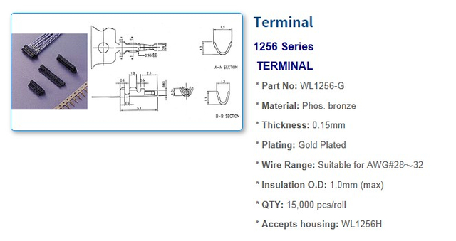 1256 Series Connectors