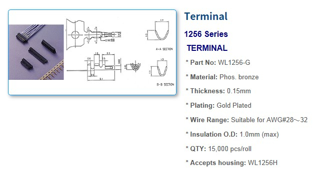 1256 Series Connectors
