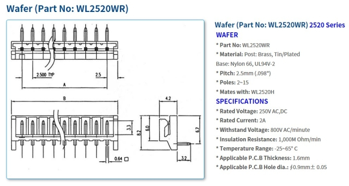 2520 Series Connectors
