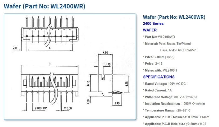 2400 Series Connectors