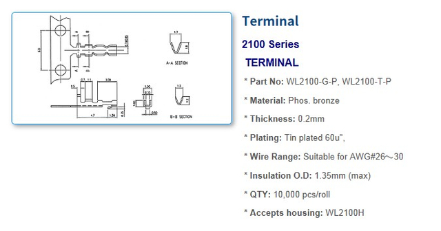 2100 Series Connectors