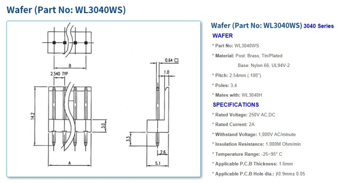 3040 Series Connectors