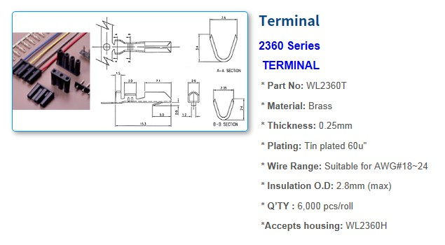 2360 Series Connectors