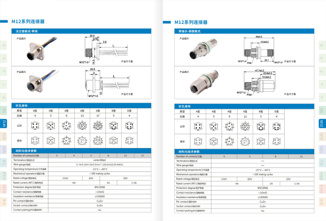 Connector Manual_Page_34