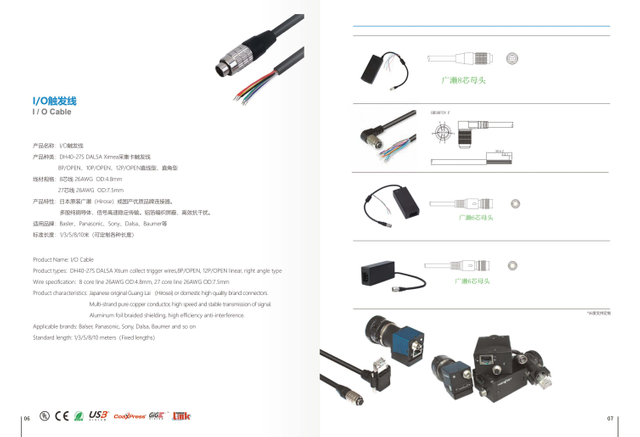 Wire Manual 02