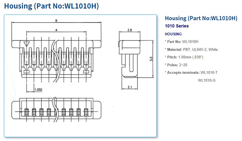 1010 Series Connectors
