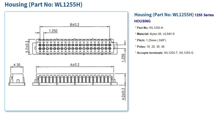 1255 Series Connectors