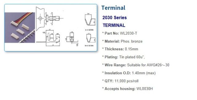 2030 Series Connectors