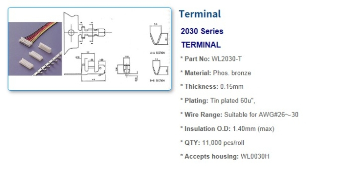 2030 Series Connectors